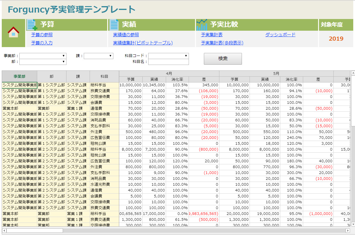 予実管理テンプレート