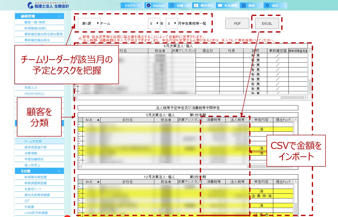 該当月の申告業務を一覧で管理
