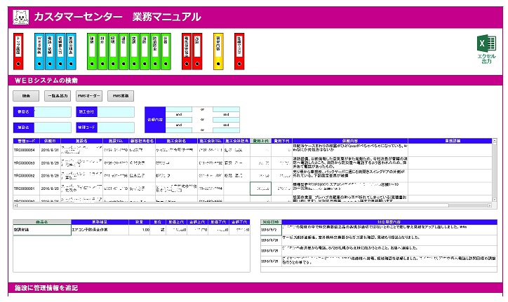 カスタマーセンターの業務マニュアルシステム