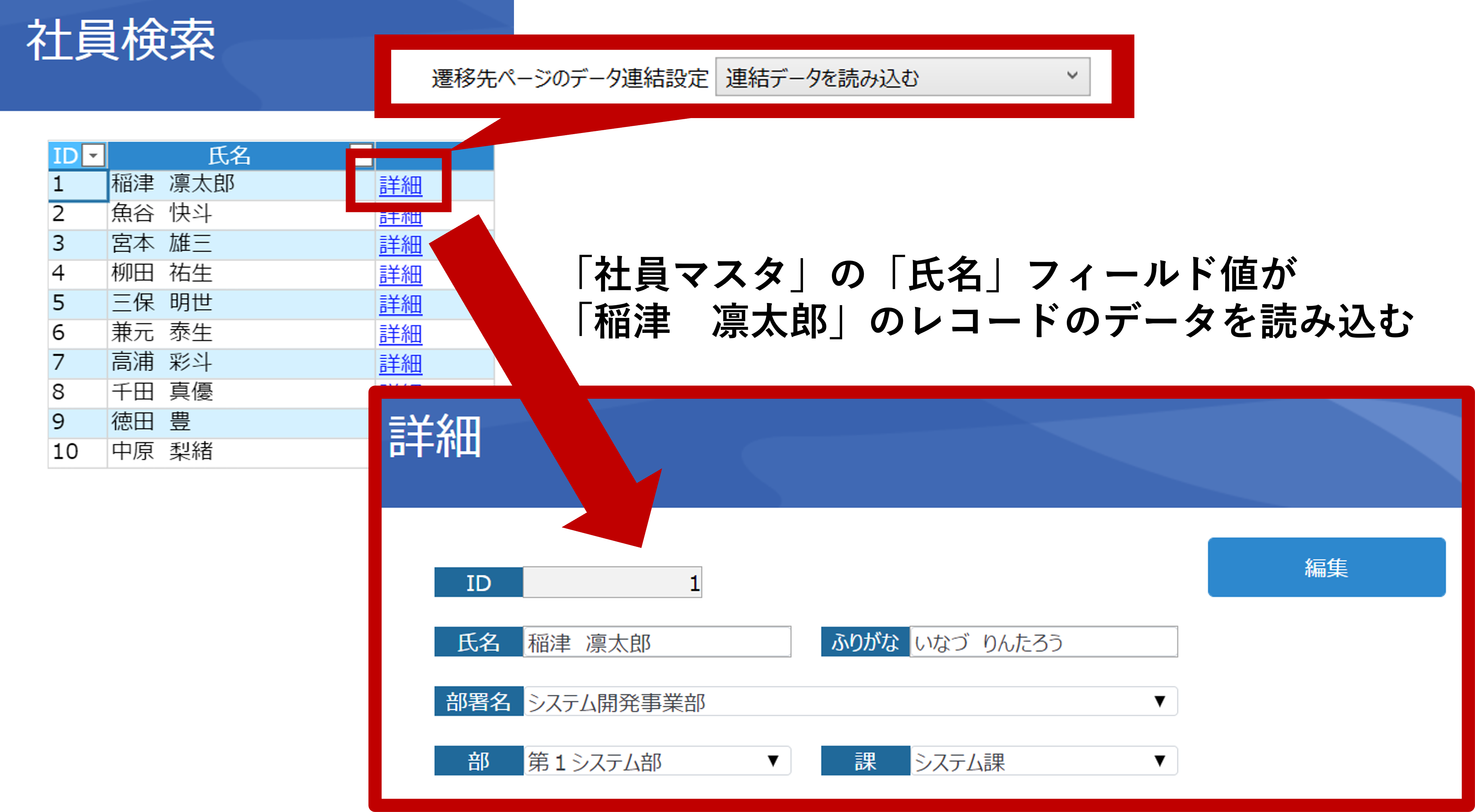 遷移先ページのデータ連結設定を行った社員検索ページと社員詳細ページ