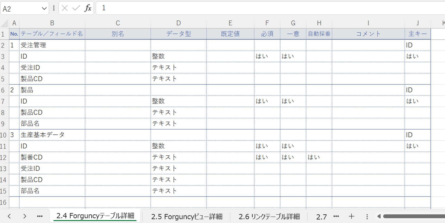 テーブル詳細シート