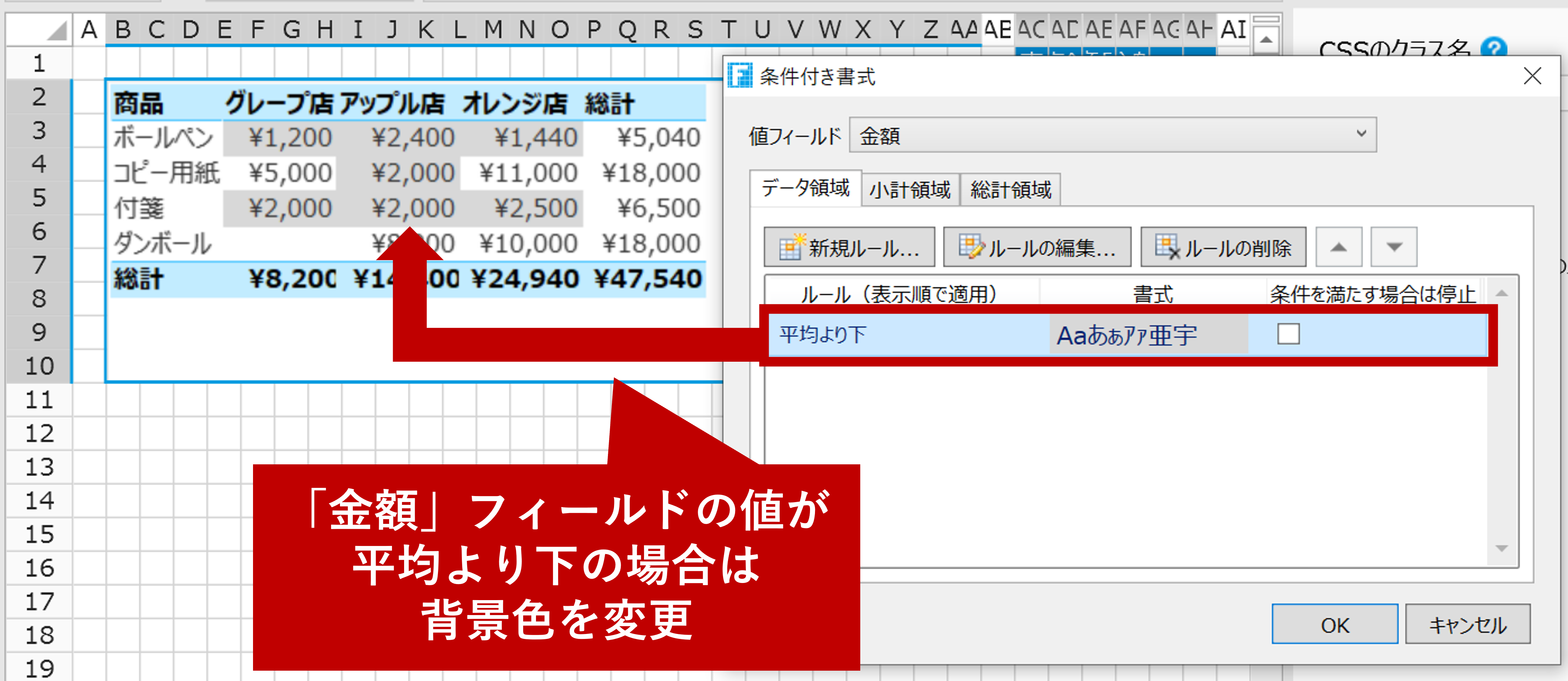 条件付き書式の設定