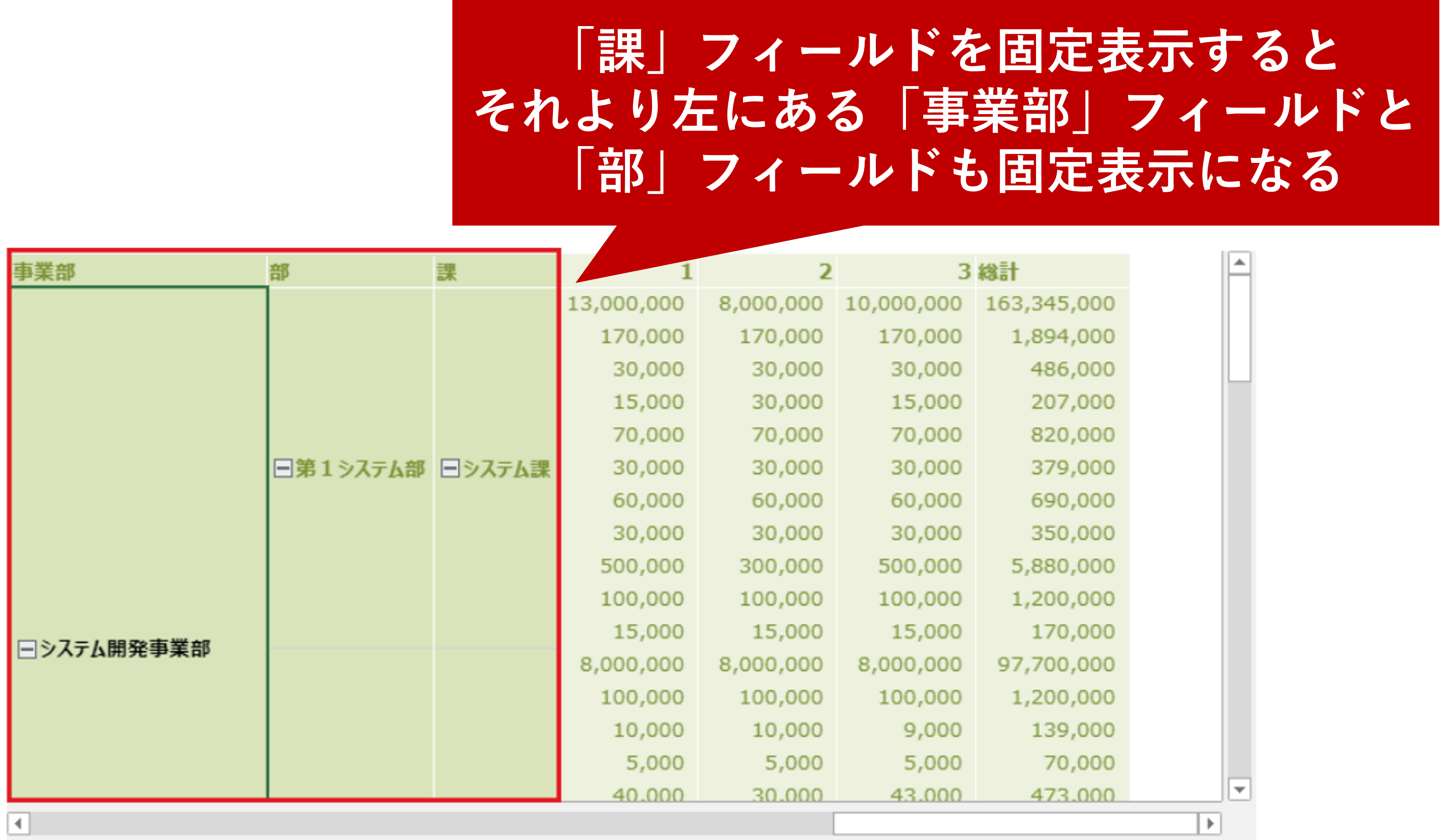 行ヘッダーの固定表示