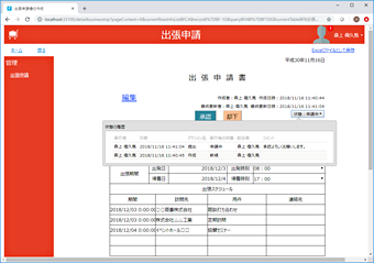 出張管理