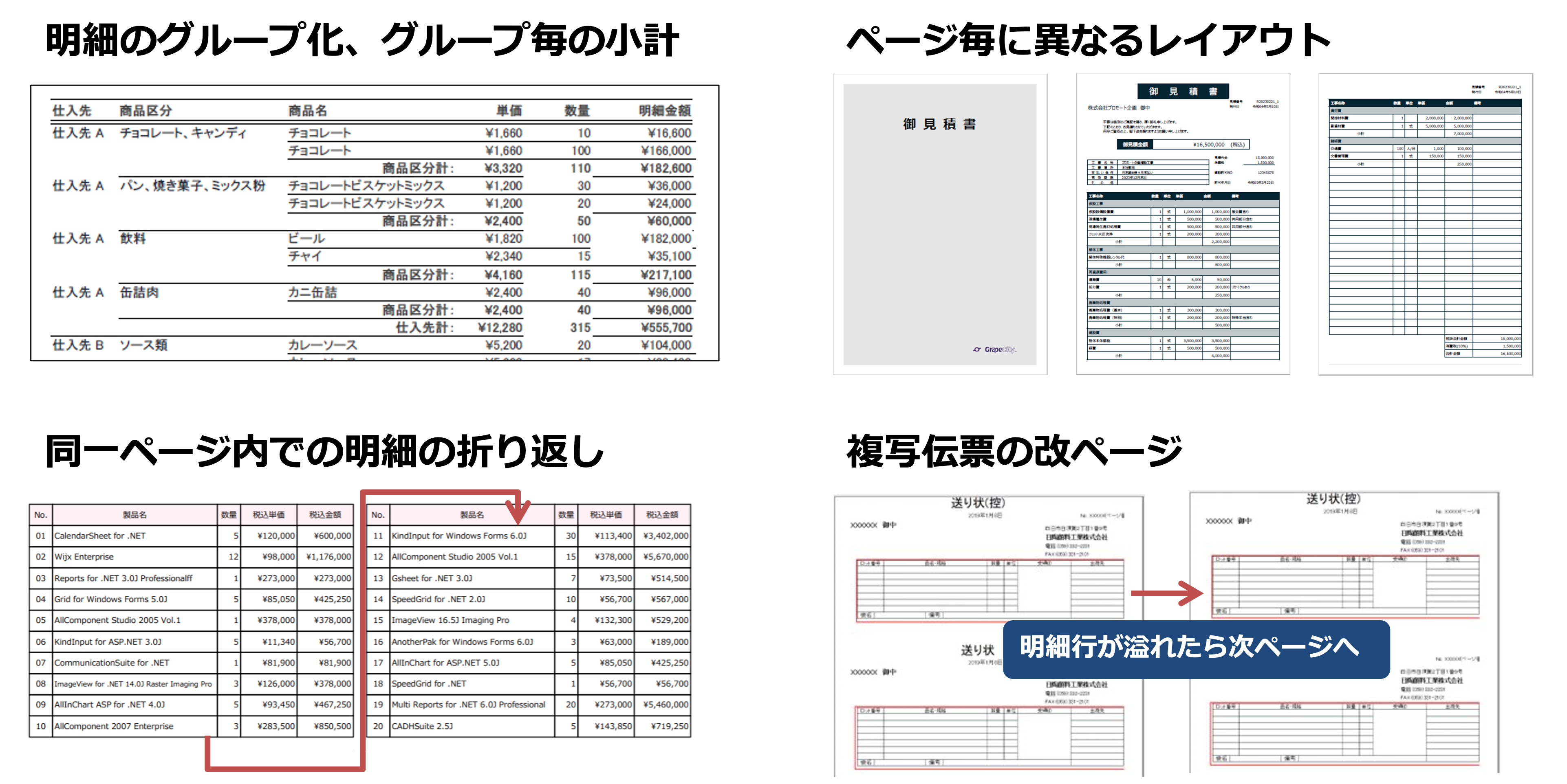 さまざまなレイアウト表現で帳票作成が可能