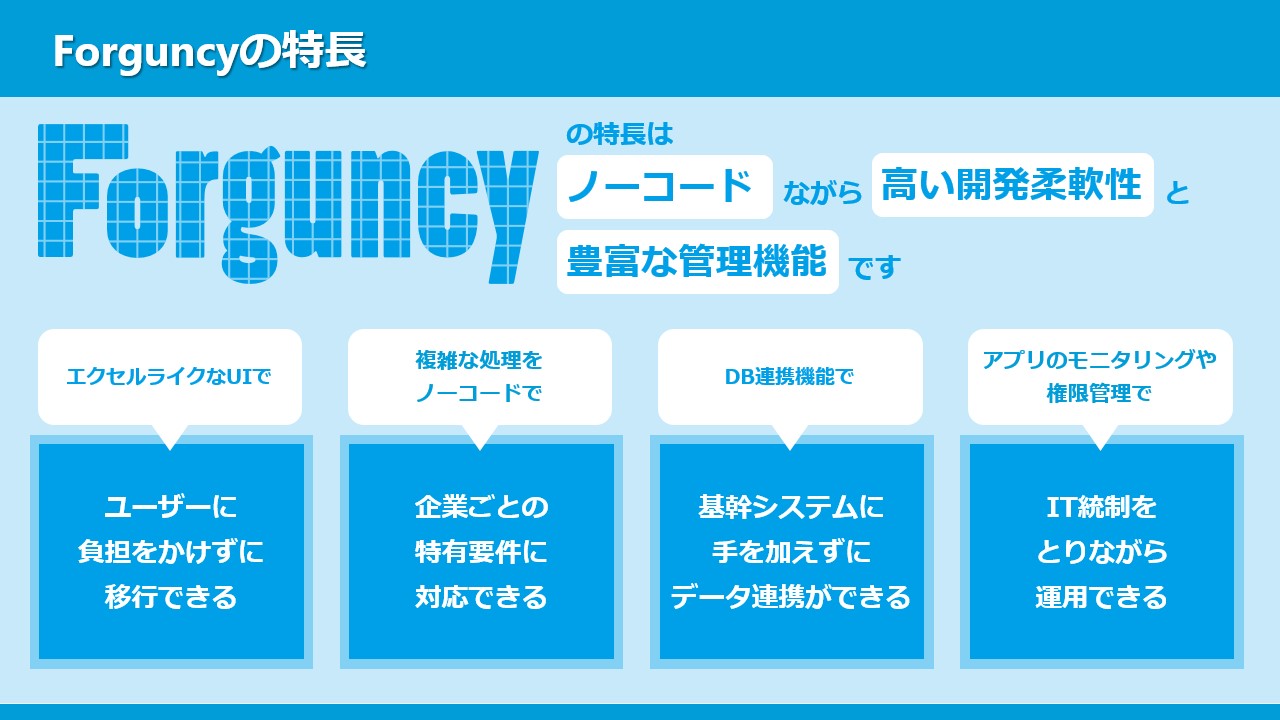 サービス紹介資料