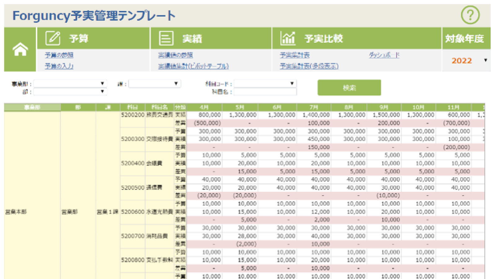 予実管理アプリデモと作り方を解説