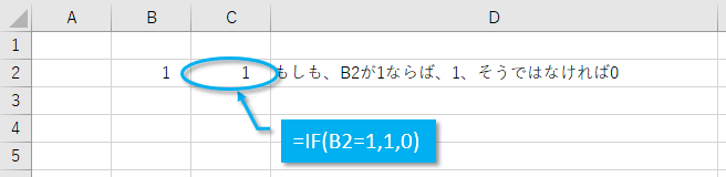 IF関数の基本