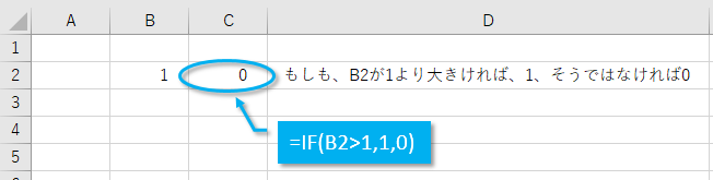 比較判定