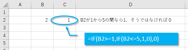 IFのネスト2