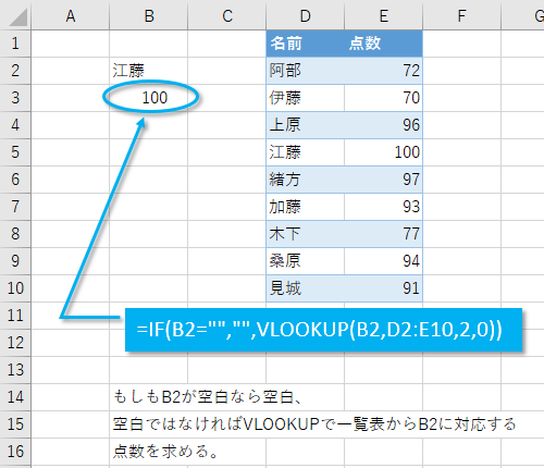VLOOKUP関数と組み合わせ1