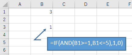 If関数と組み合わせて使うand関数 Or関数 Not関数 ノンプログラミングwebアプリ作成ツール Forguncy フォーガンシー グレープシティ株式会社