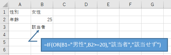 セルの書式設定