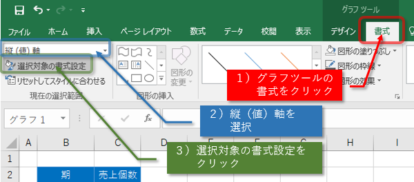 選択対象の書式設定での操作