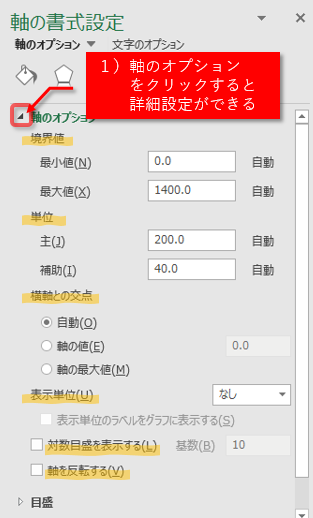 軸の書式設定ウィンドウ