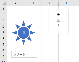 文字の位置の演習