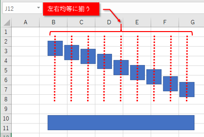 左右に整列の結果