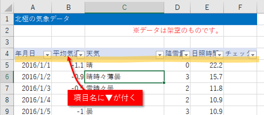 フィルターが設定された画面