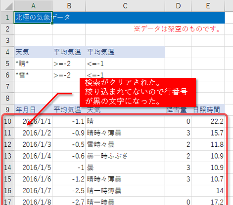 フィルターオプションの使い方 ノンプログラミングwebアプリ作成ツール Forguncy フォーガンシー グレープシティ株式会社