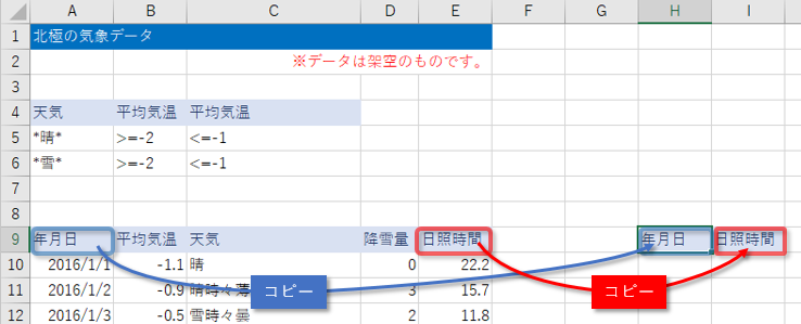 設定