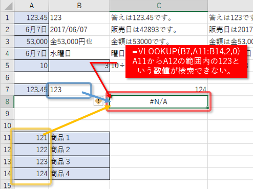 TEXT関数の結果を使ったVLOOKUP関数