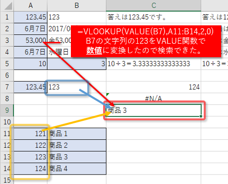 VALUE関数を使って解決