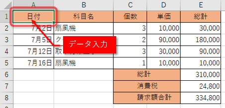 保護箇所に入力