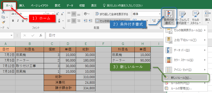 条件付き書式