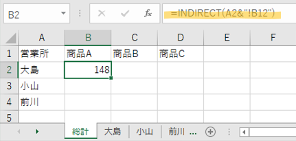 INDIRECT関数