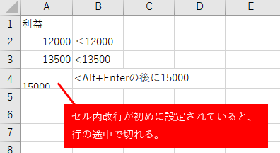 セル内改行