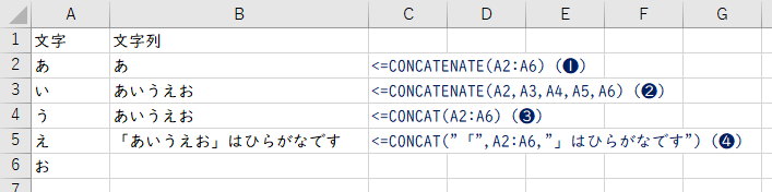 CONCAT関数