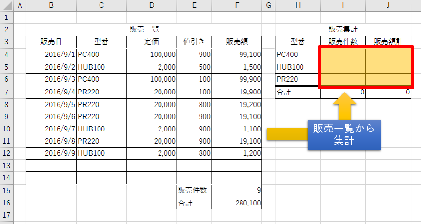 エクセル 計算 式 足し算