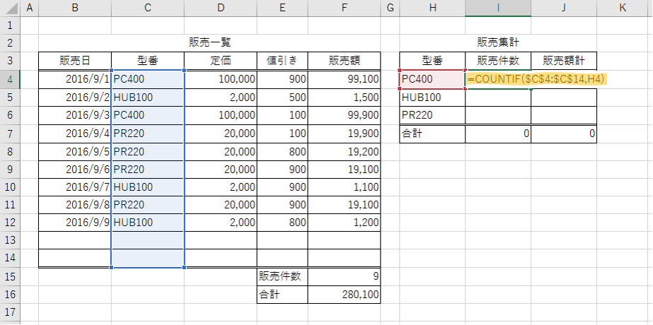 COUNTIF数式入力