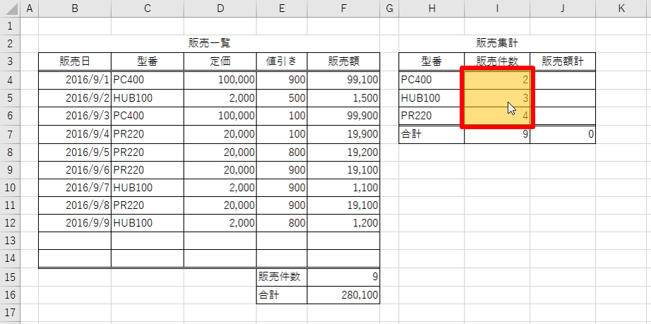 COUNTIF関数完成