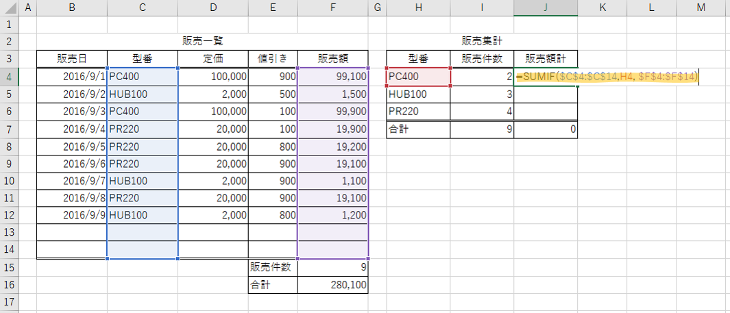 SUMIF数式入力