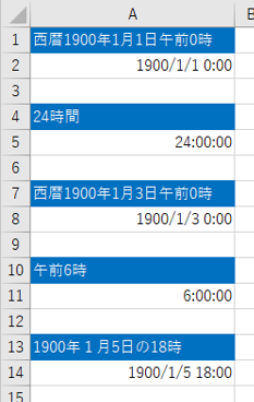 日時の正体と計算