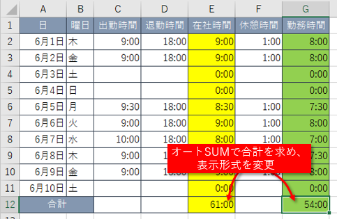 合計在社時間と勤務時間