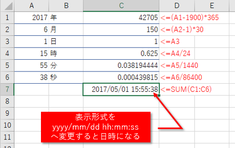 日時の換算