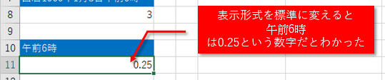 西暦1900年1月3日午前0時