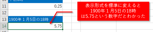 西暦1900年１月5日の18時