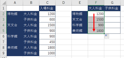 大人料金のコピー