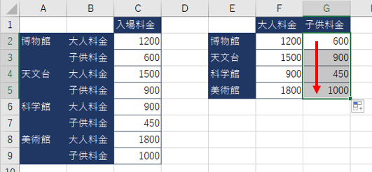 子供料金のコピー