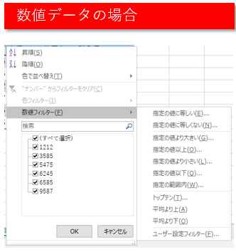 数値データの場合のフィルター