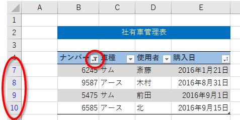 フィルターを設定した後のフィルターボタン