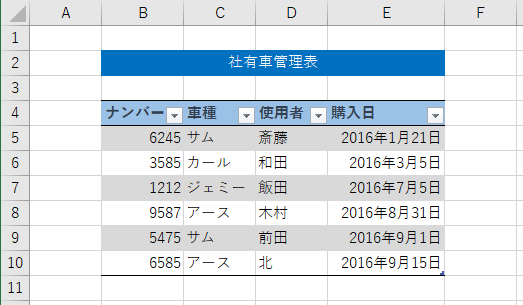 テーブル機能設定