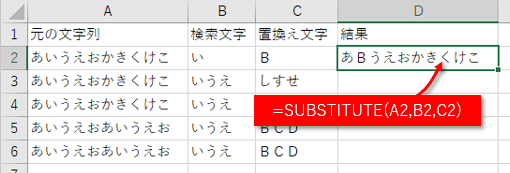 関数入力