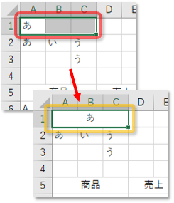 空白セルと結合