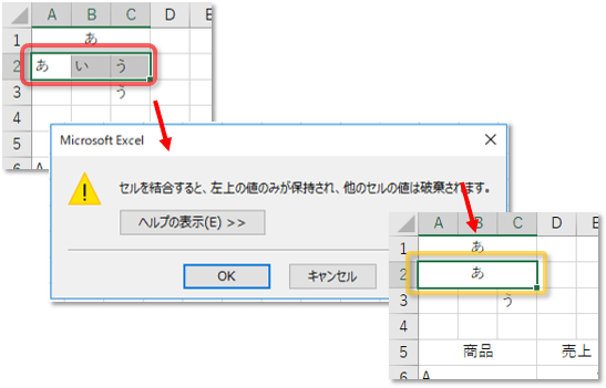 空白セルと結合