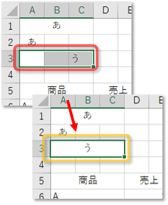 空白セルと結合