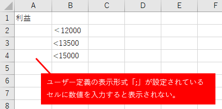 表示されない